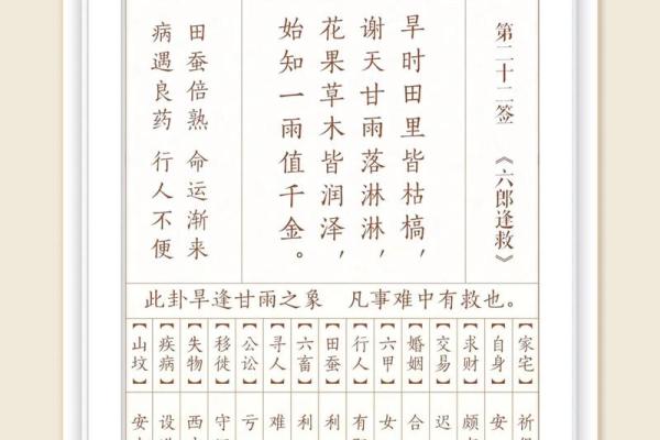 圣母灵签六十七签解签