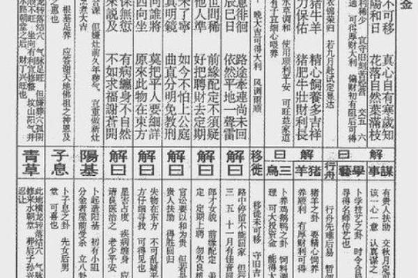 月老姻缘灵签80签解 月老灵签姻缘签8白话？