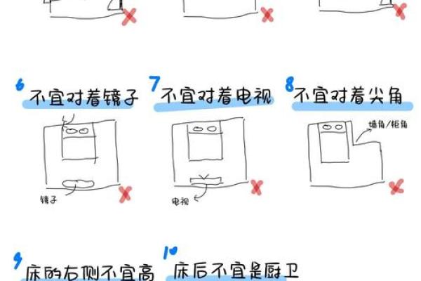 卧室的方位决定了你的运势如何