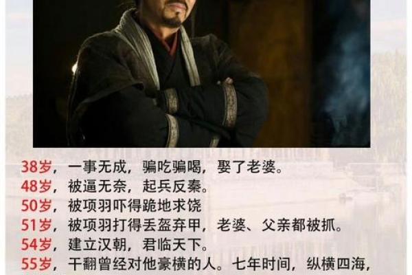 刘邦的八字命理