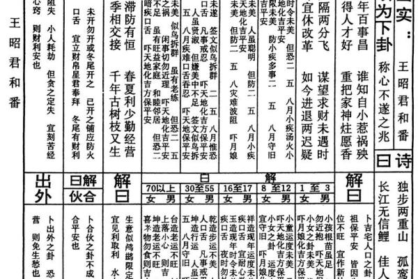 关公灵签一百签文