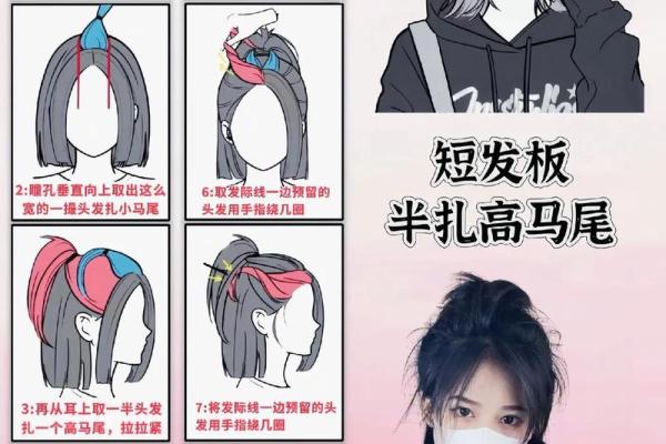 12星座的头发怎么扎高马尾