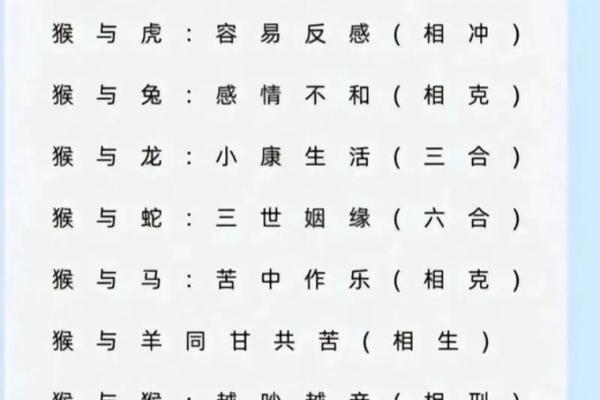 生肖配对猴和鸡相配吗