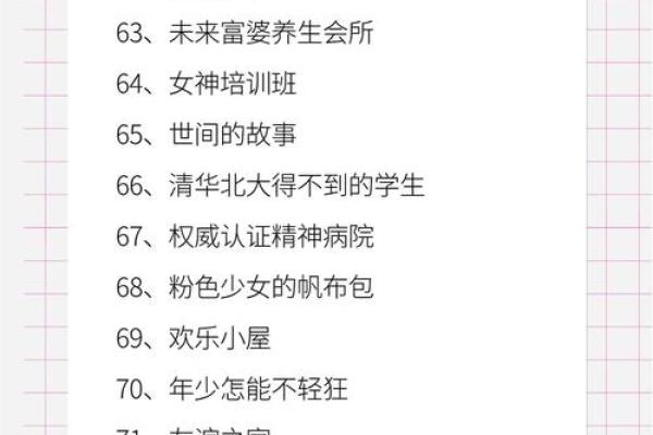 给qq群取名