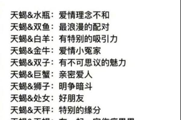天蝎座男和处女座女配对指数 互补性格向未来