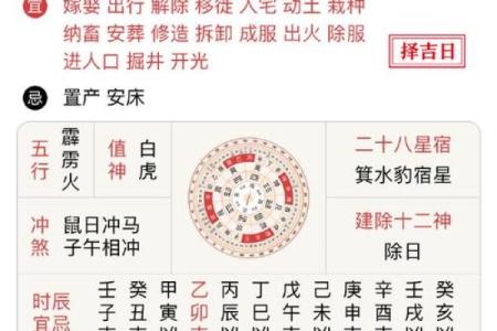 黄历时辰吉凶含义
