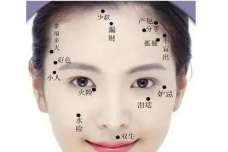 痣相风水脸上哪个部位的痣不能点是为什么