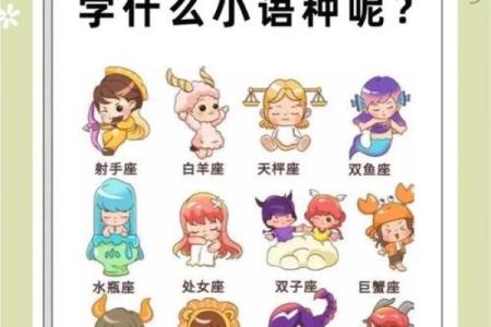 如何给孩子介绍十二星座英语