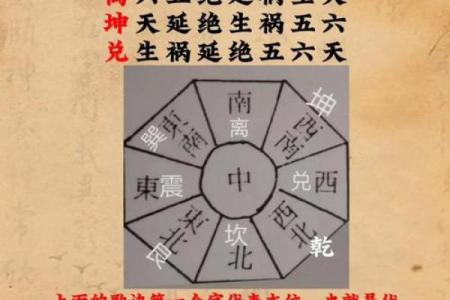 阳宅风水布局，五宜六忌七讲究