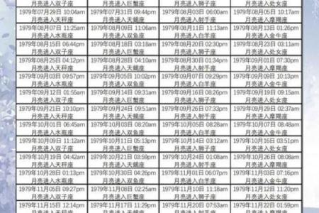 2007年7月9日属于哪个星座