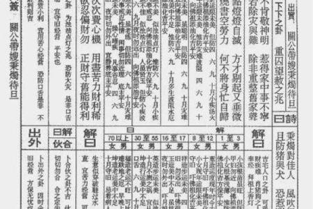 佛祖灵签解34签