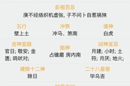 明日黄历查询，明天黄历吉时宜忌查询，老黄历明天吉凶宜忌时辰