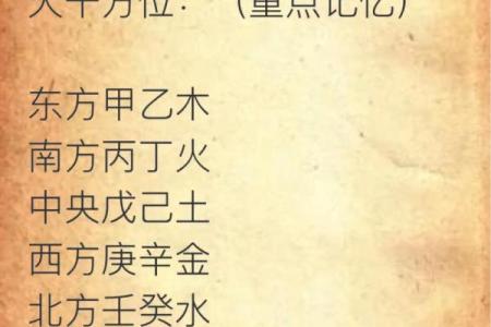 八字算命-八专禄旺