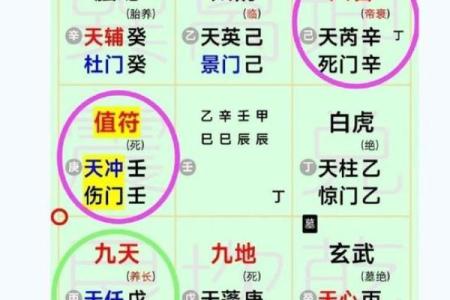 这些风水是婚姻大忌，你犯了没