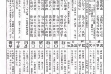 佛主灵签12二十八岁
