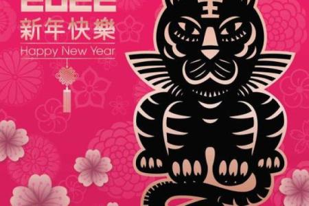 属虎本命年方位吉凶图