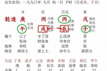 三命通会免费算命网,免费八字详批一生