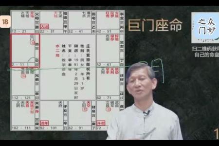 紫薇斗数出国