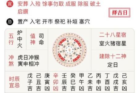 2024年6月19日（农历五月十四）甲寅日 黄历宜忌