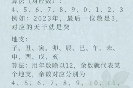 算八字最准的网站