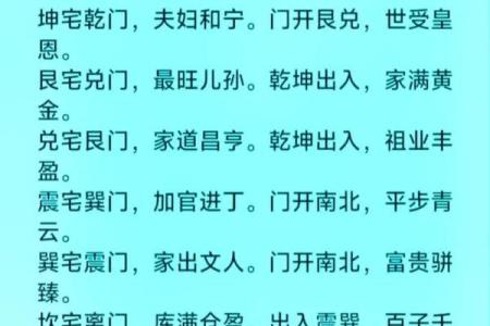 家居大门朝向风水禁忌有哪些呢