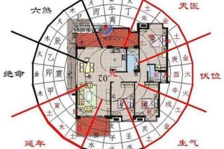 李嘉诚的房子风水图解