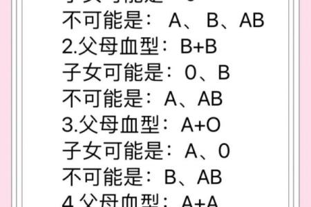 各血型能生出什么血型BB