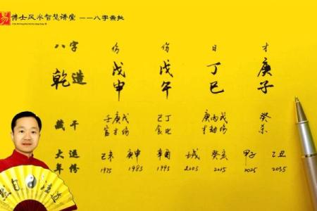 属鸡性汉取名大全，如何根据生辰八字快速选取适合自己的姓名