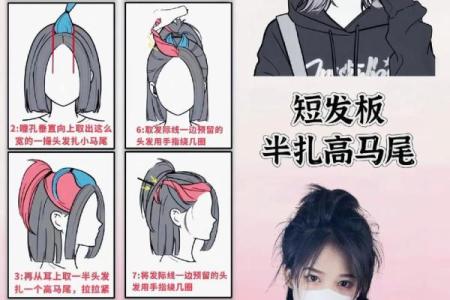 12星座的头发怎么扎高马尾