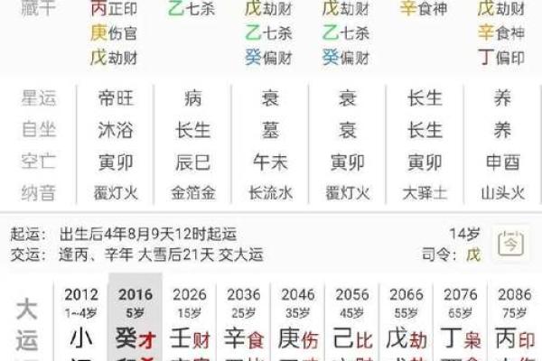 在线算命姓名测试打分