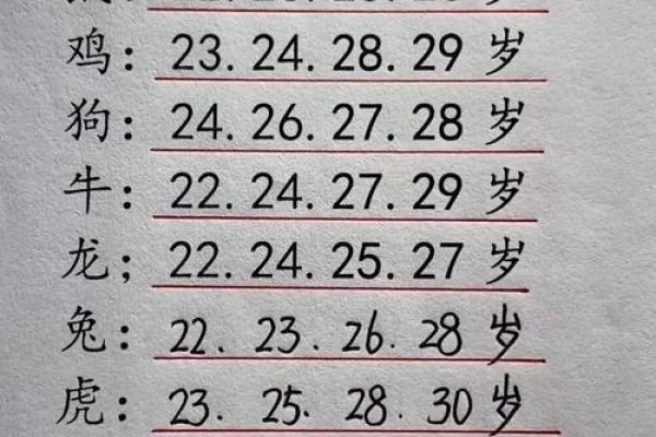 1969年属什么生肖属于什么命 1969年属什么生肖配对最好婚姻