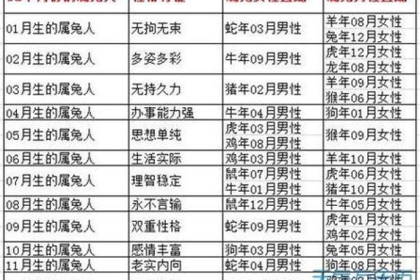 1969年属什么生肖属于什么命 1969年属什么生肖配对最好婚姻