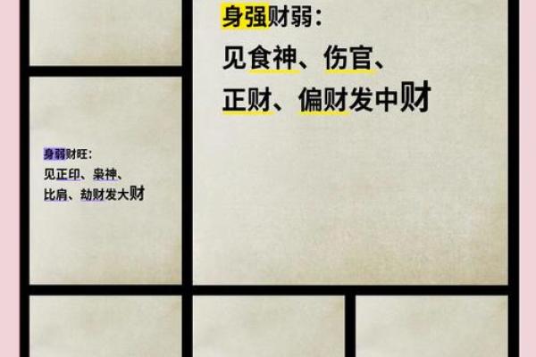 因老婆而发财的八字信息