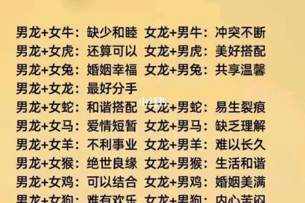 属龙的女人和什么属相最配对 属龙的女人和什么属相最配婚姻