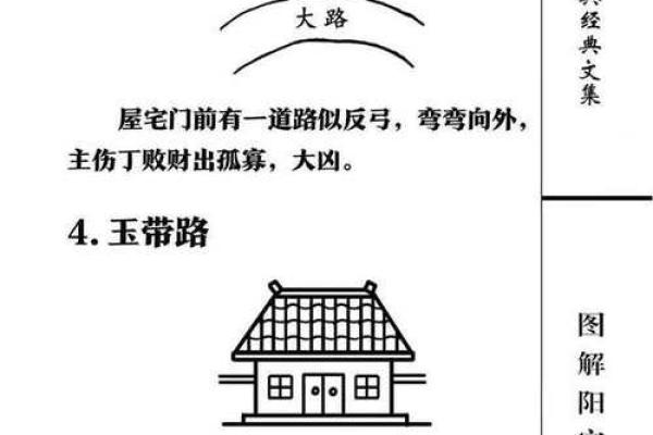 楼房周围没有风水