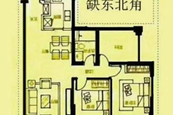 楼房周围没有风水
