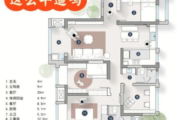 现代家装风水学概括
