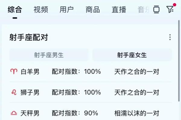 射手座适合什么星座的女孩子在一起