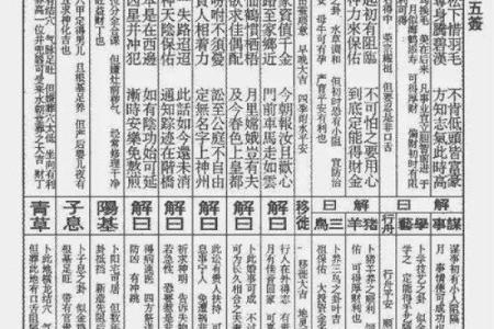 佛祖灵签来源