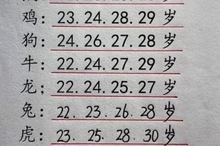 1969年属什么生肖属于什么命 1969年属什么生肖配对最好婚姻
