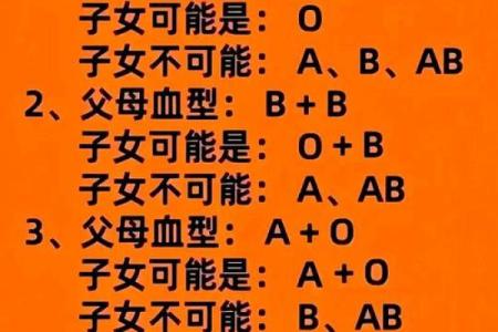 血型性格特点