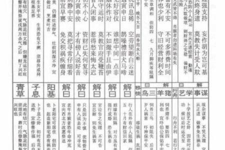 佛祖灵签4解签吓什么