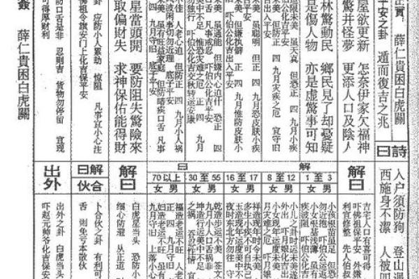 车公灵签第82签