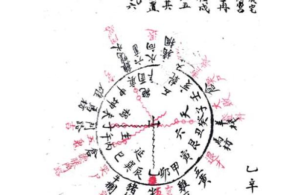 祖坟风水吉凶测算什么化解方法