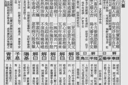 老君灵签第三十二签