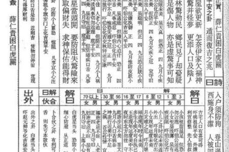 车公灵签第82签
