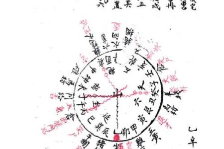 祖坟风水吉凶测算什么化解方法