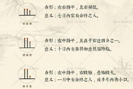 二十四观音香谱图解