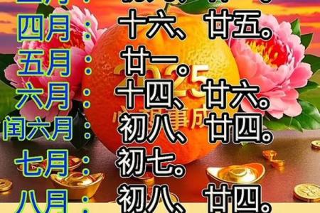 择吉日良辰的正确方法