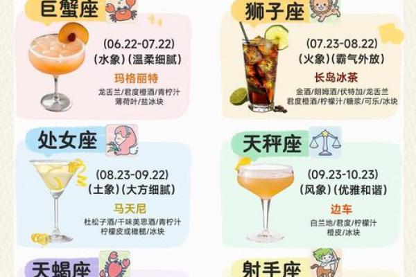 什么星座适合喝什么酒